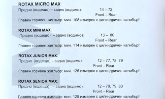 Допълнителен_Регламент_3-тиКръг_Хасково